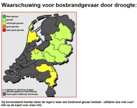 brandgevaar
