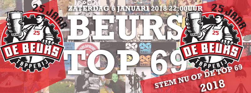 Top69debeurs2018