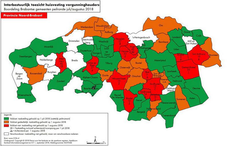 beoordelingvergunningshouders1ehelft2018
