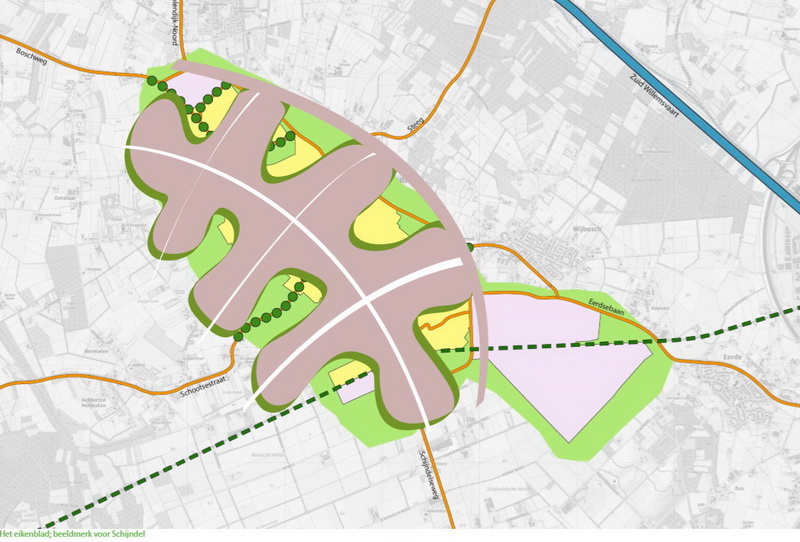Toekomstigeontwikkeling eikenblad