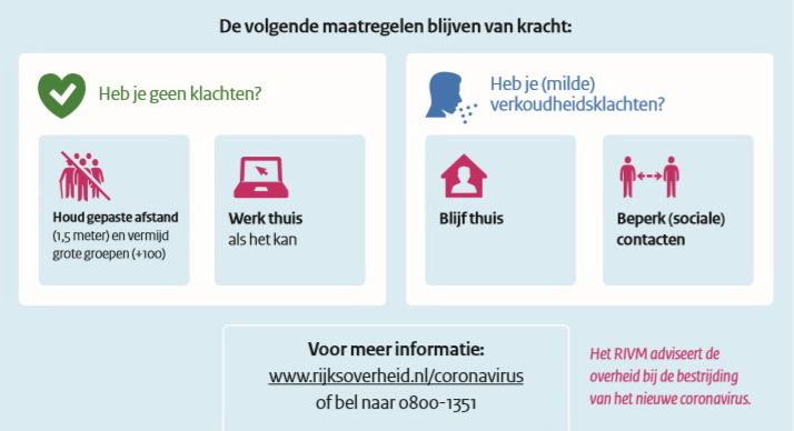 Coronavirusrichtlijn03 brongemeente