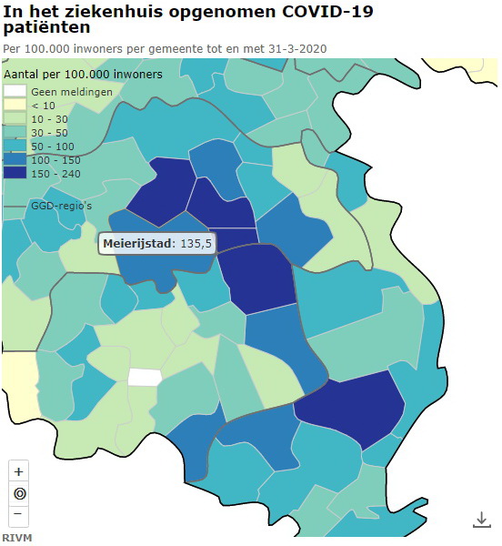 coronacrisis aantalopgenomenpatienten rivm 31032020