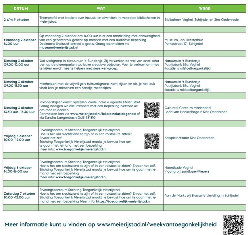 weekvandetoegankelijkheid